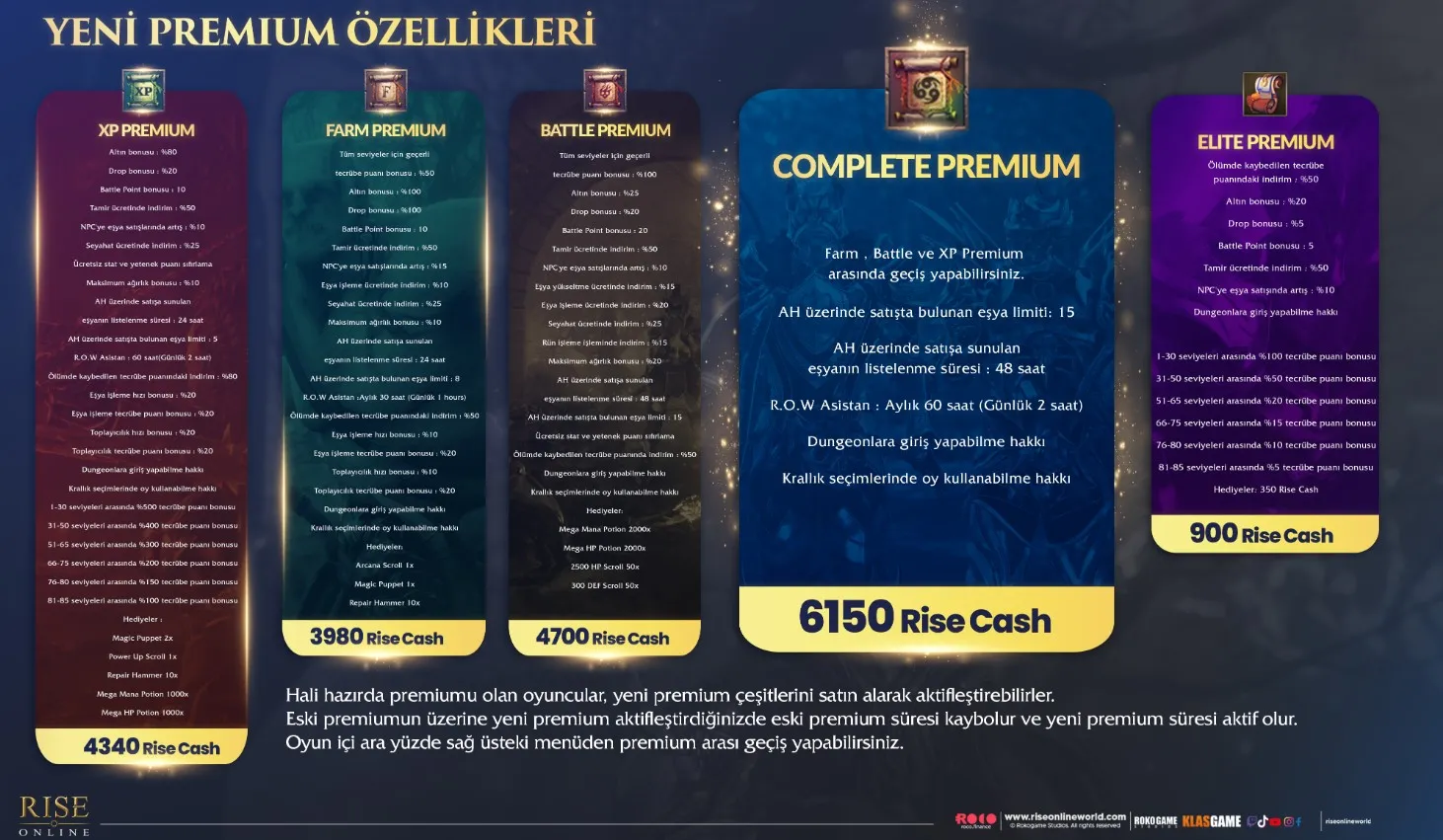 Rise Online World Premium Ozellikleri